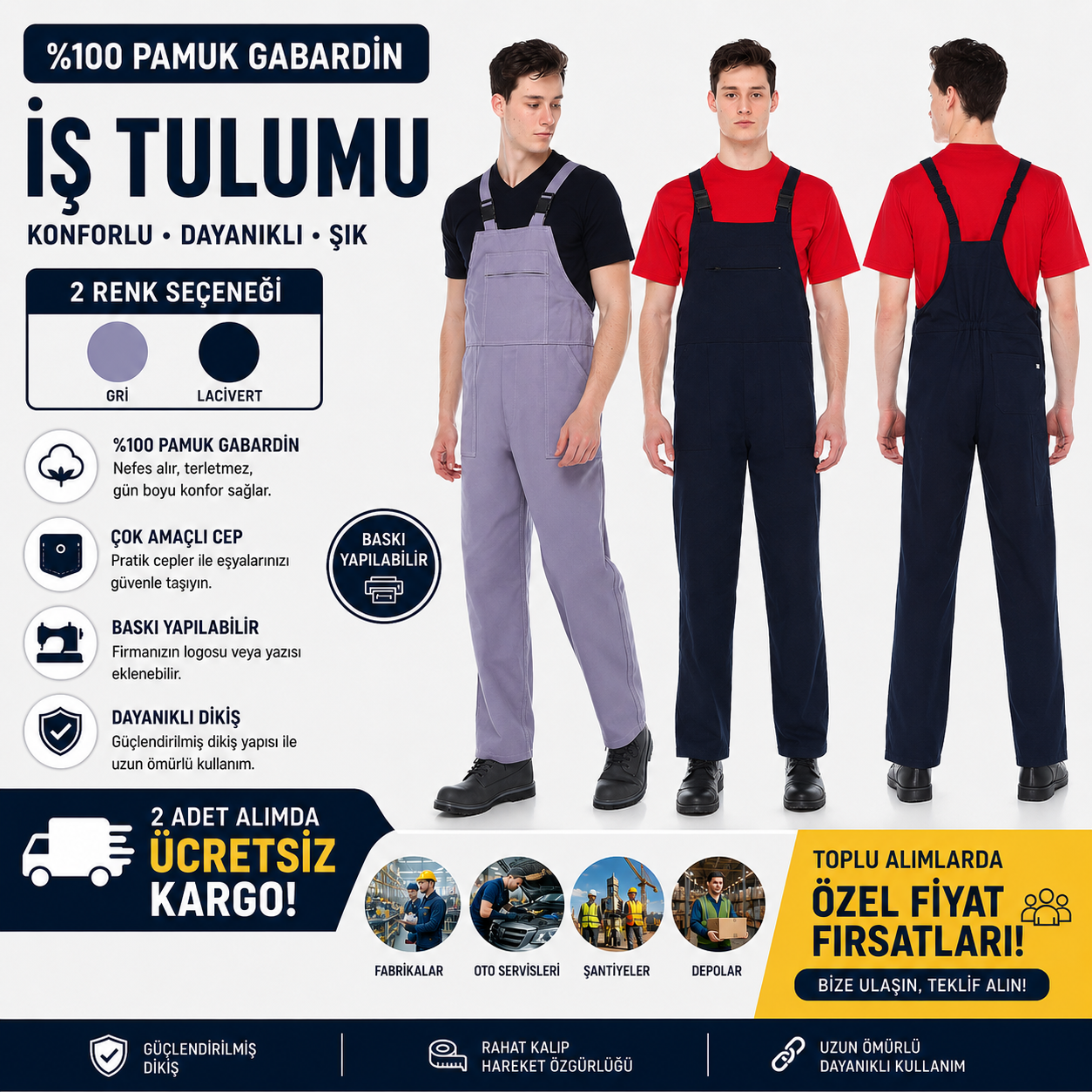 Bahçıvan İş Tulumu (Slopet - Askılı Tulum) %100 Pamuk 16/12 Gabardin Lacivert